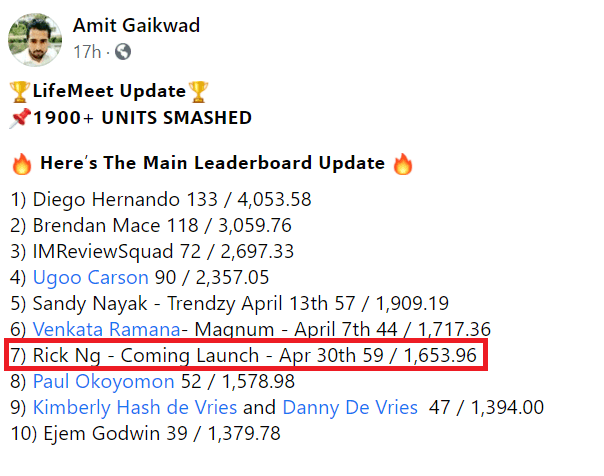 LifeMeet leaderboard - our placement in the main contest