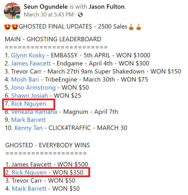 GHOSTED final leaderboard - contest winner placement