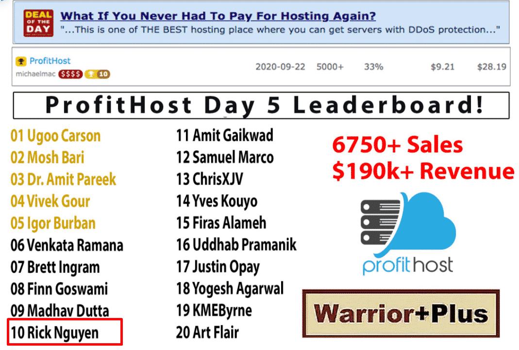 ProfitHost Day 5 leaderboard - 6750+ sales launch